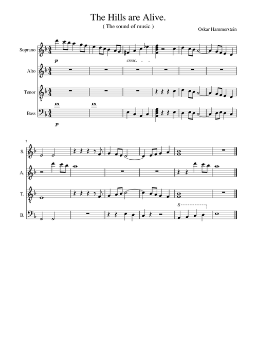 Sheet Music Musescore Com