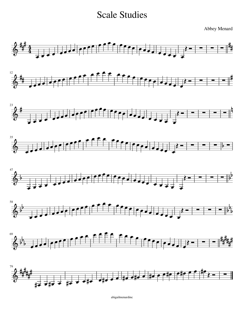 B Flat Trumpet Chart