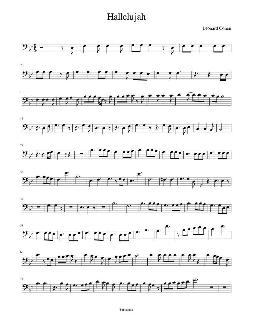 Hallelujah (Pentatonix) Sheet music for Piano | Download free in PDF or