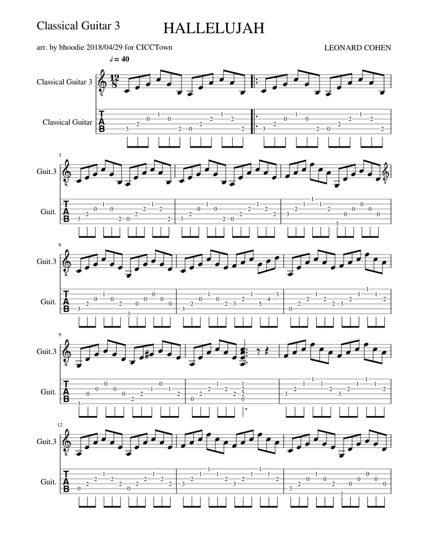 HALLELUJAH Sheet music for Guitar | Download free in PDF or MIDI