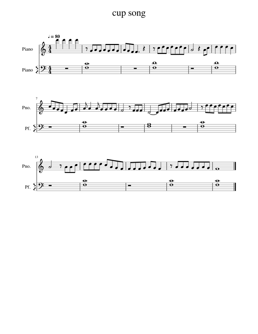 cup_song Sheet music for Piano (Piano Duo) | Musescore.com