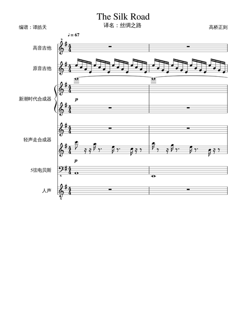 Sheet Music For Strings Synthesizer Musescore Com - roblox classic theme the great strategy badliz sheet
