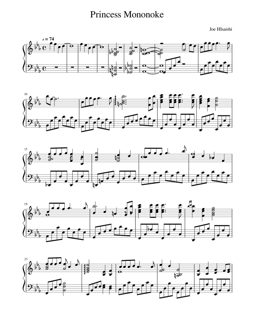 Princess Mononoke Sheet music for Piano (Solo) | Musescore.com