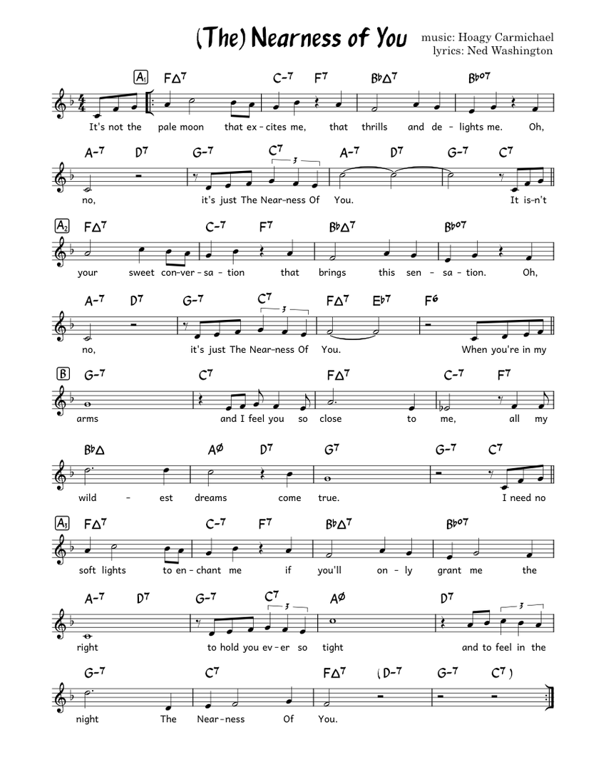 (The) Nearness of You Sheet music