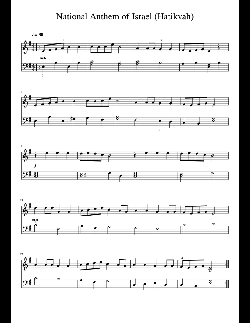 National Anthem of Israel (Hatikvah) sheet music for Piano download ...