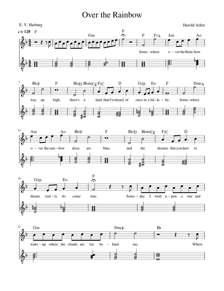 Over the Rainbow Sheet music for Piano (Alto Sax Piano Duet