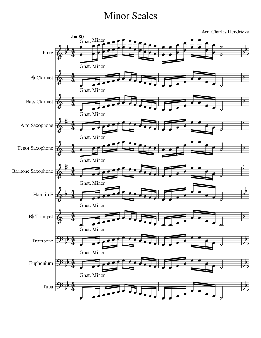 Minor_Scales Sheet music for Flute, Clarinet, Alto Saxophone, Tenor