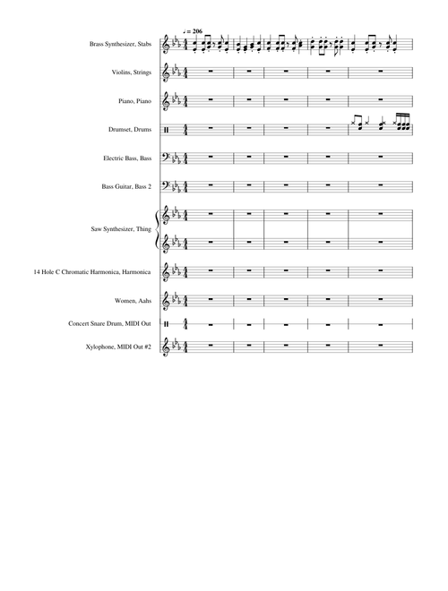 Song For Denise (Wide Putin) Sheet music for Piano, Drum Group, Strings  Group, Snare Drum & more instruments (Solo) | Musescore.com