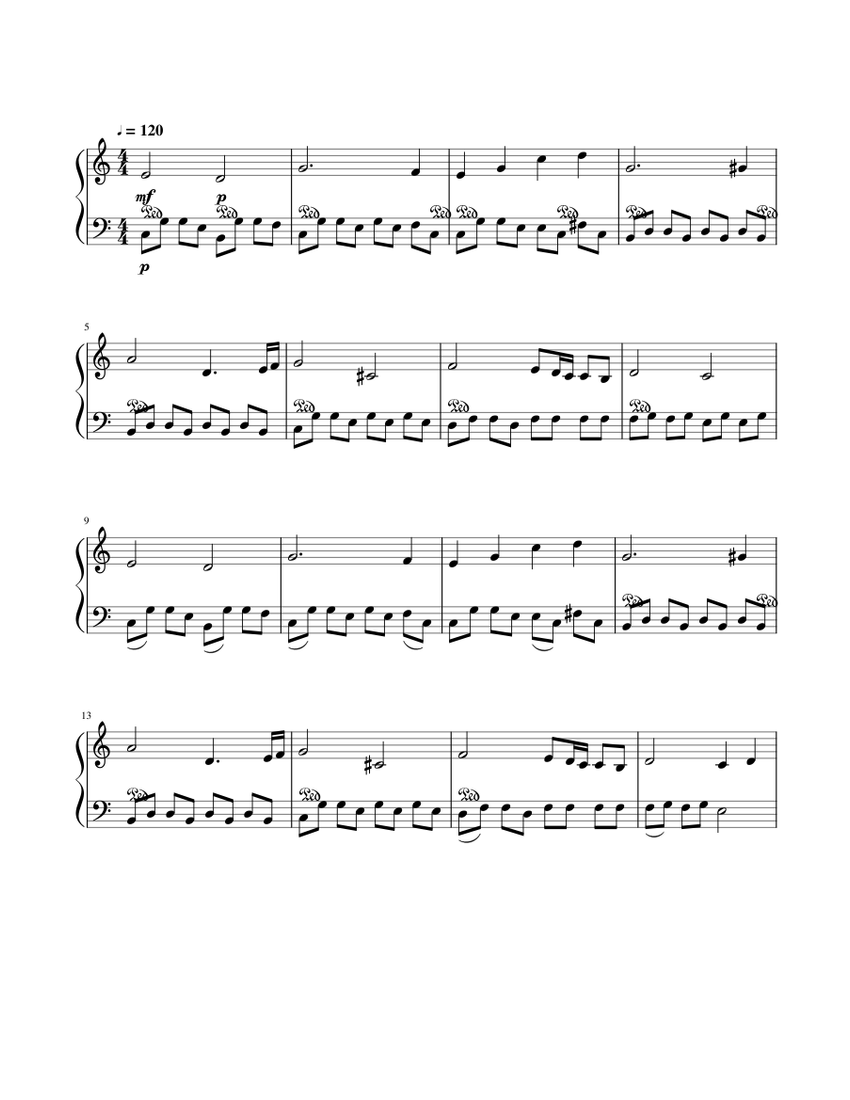 Beethoven Medley Sheet music for Piano (Solo) | Musescore.com