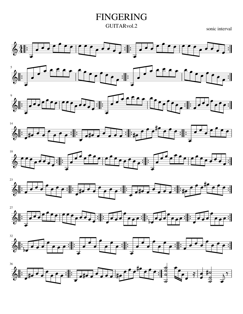 FINGERING Sheet music for Piano (Solo) | Musescore.com
