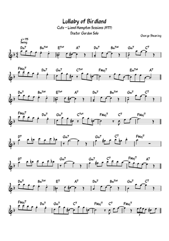 Dexter Gordon Sheet Music Free Download In Pdf Or Midi On Musescore Com,Tequila Brands That Start With C