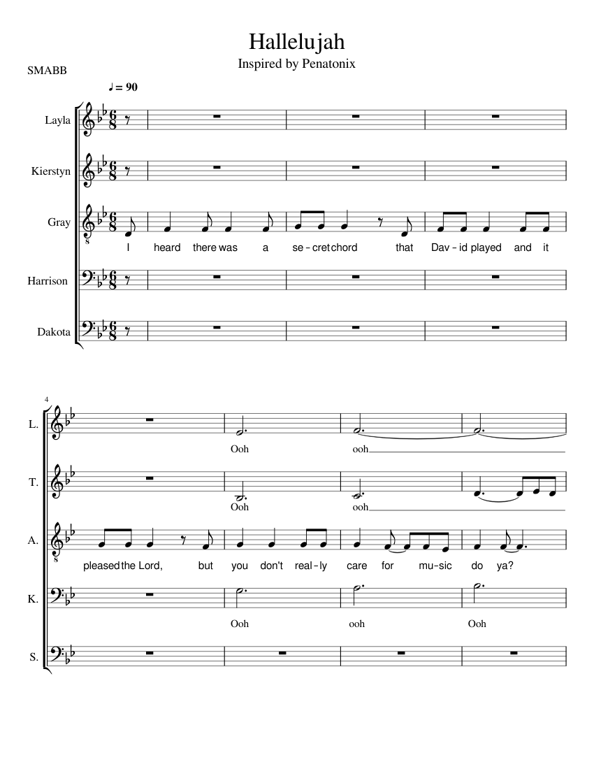 Hallelujah Sheet music | Musescore.com
