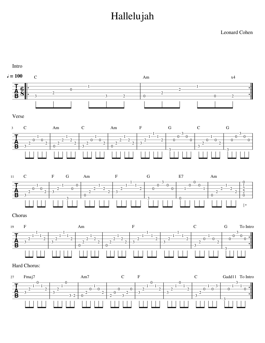 Hallelujah Sheet music for Guitar | Download free in PDF or MIDI