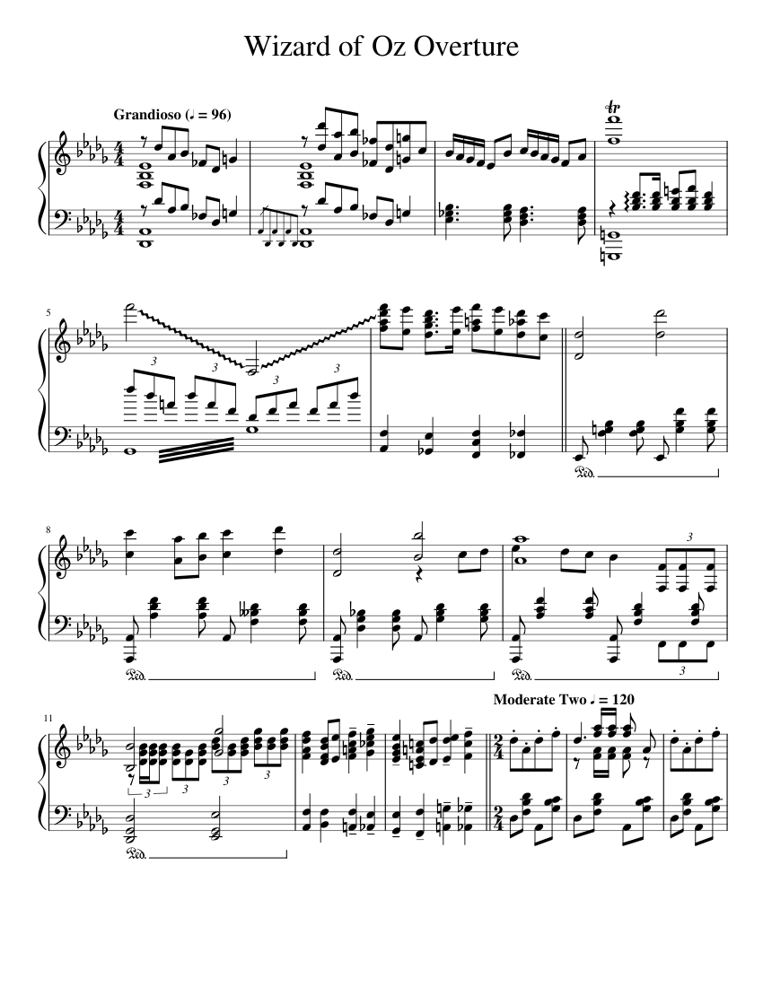 Wizard Of Oz Musical Songs