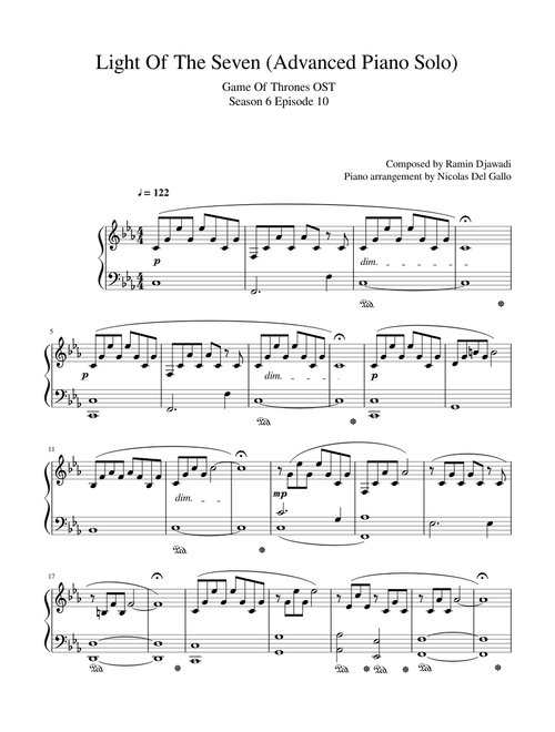 Sheet Music Musescore Com
