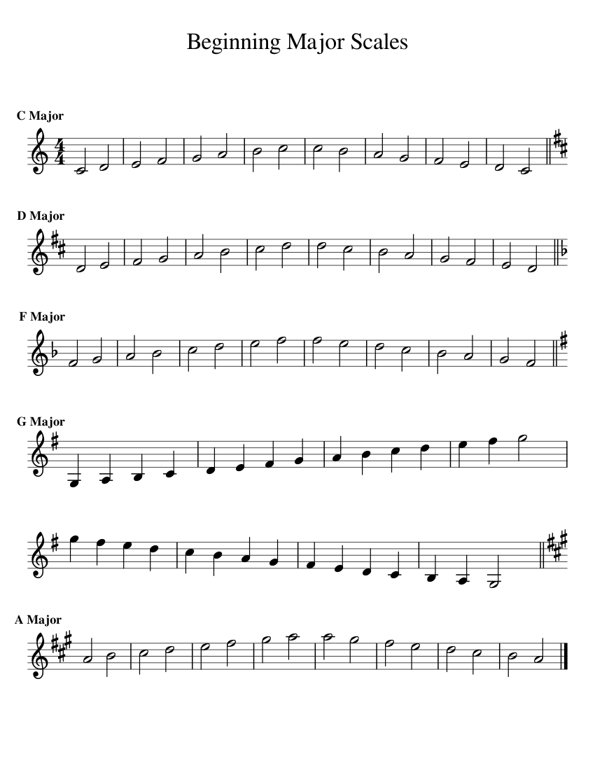 beginning-major-scales-sheet-music-for-piano-download-free-in-pdf-or-midi-musescore