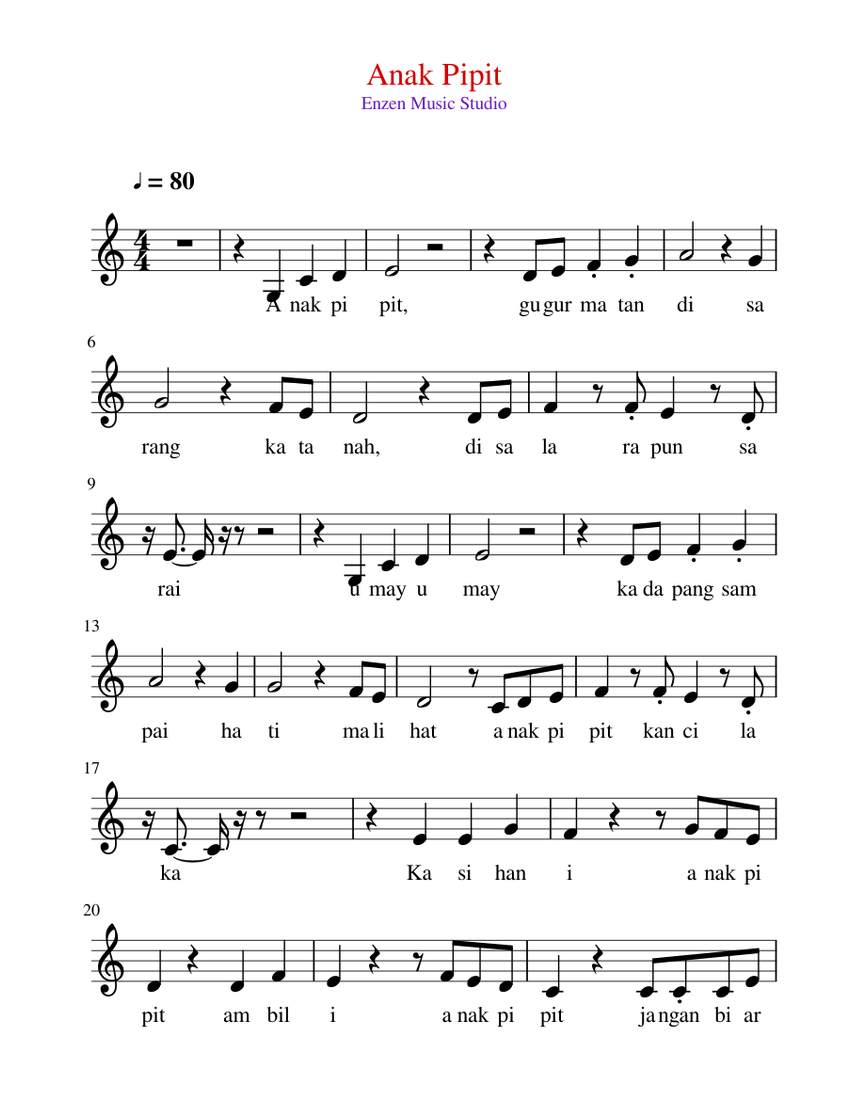  Anak  Pipit  Sheet music for Piano Solo Musescore com