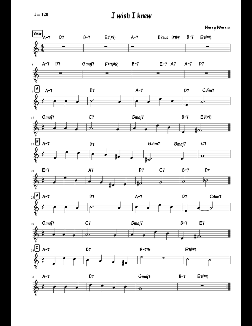 I wish I knew sheet music for Guitar download free in PDF or MIDI