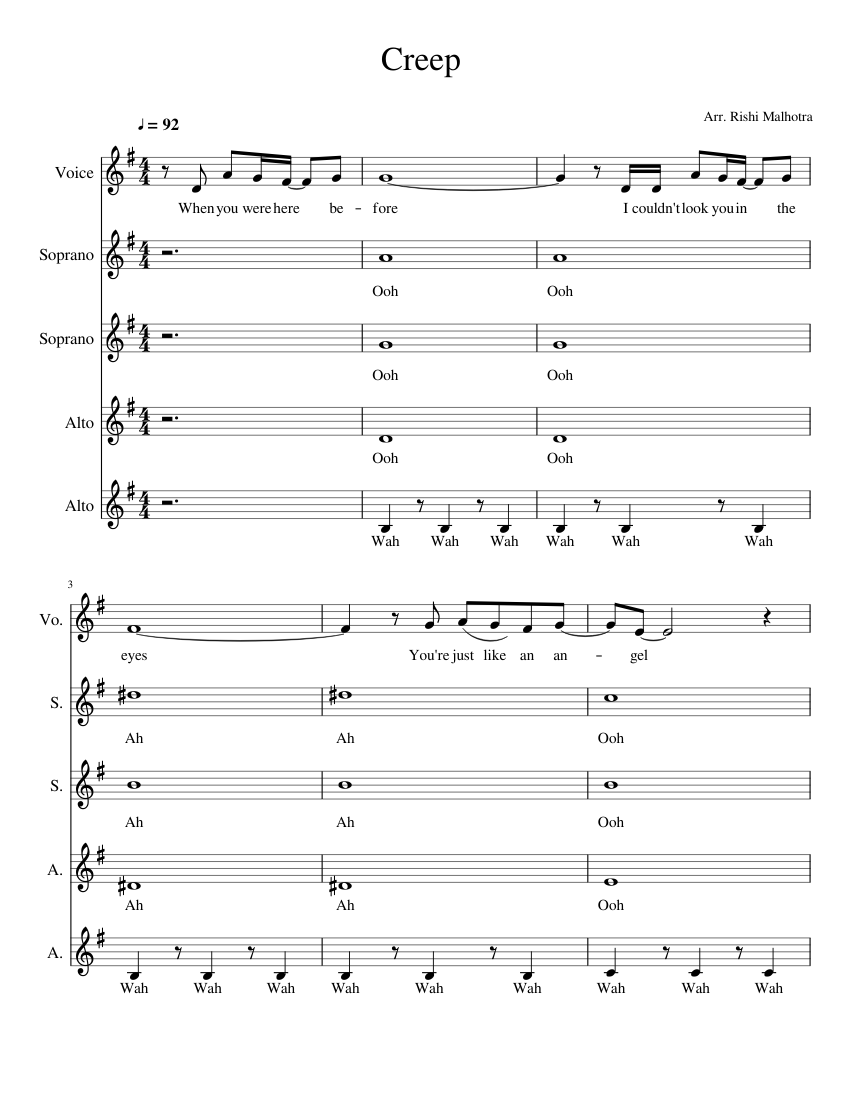 Creep by Radiohead sheet music for Piano download free in PDF or MIDI