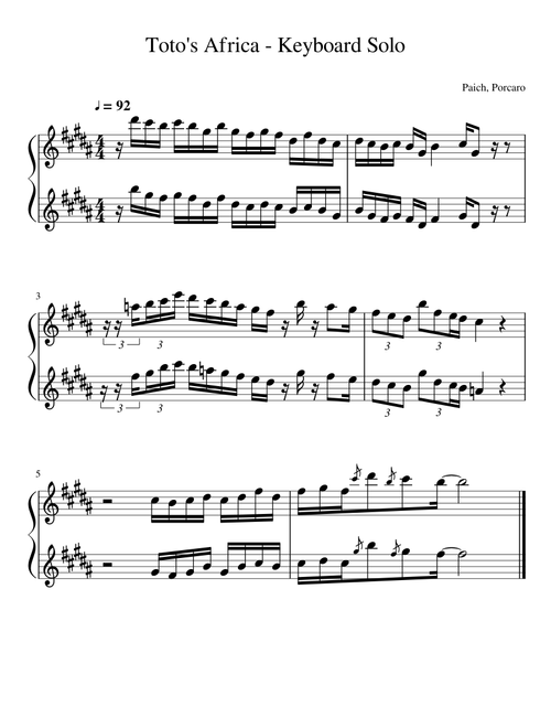 Toto's Africa - Keyboard Solo Sheet music for Piano (Solo) | Musescore.com