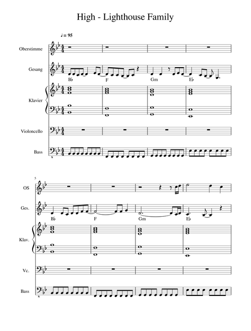 Music Sheet Lighthouse The Hush Sound Sheet Music Tap the video and start jamming! music sheet blogger