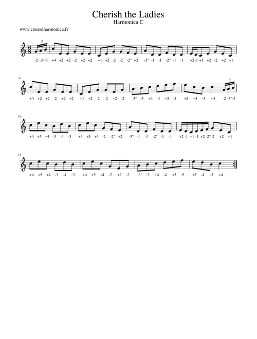 Sheet music | Musescore.com