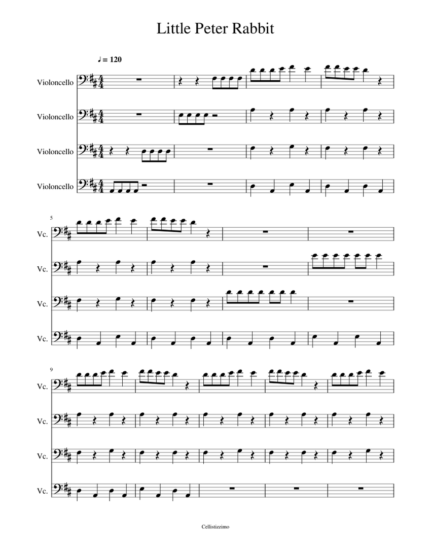 Rabbit Score Chart