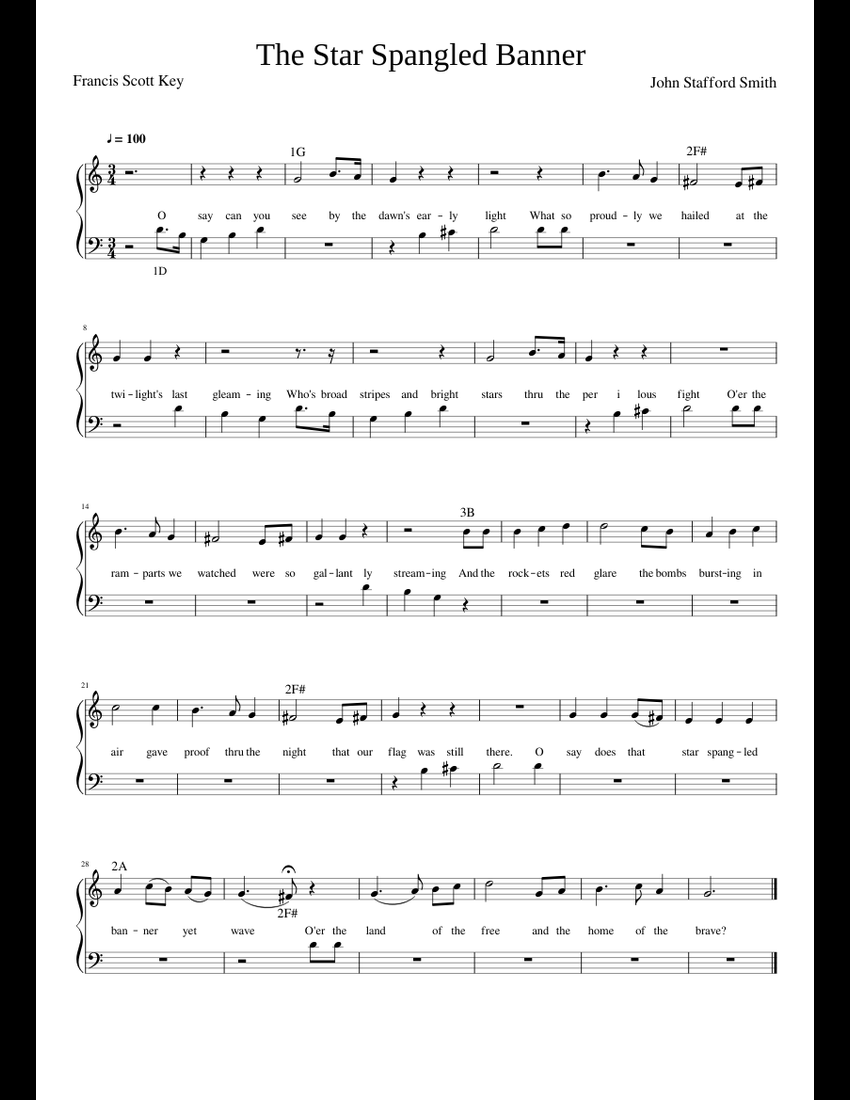 the-star-spangled-banner-sheet-music-for-piano-download-free-in-pdf-or-midi