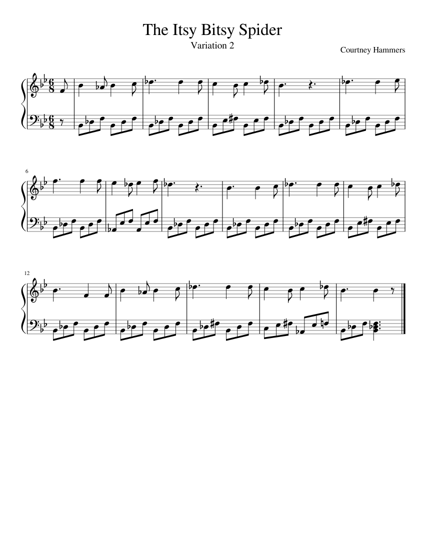 The Itsy Bitsy Spider Sheet music for Piano (Solo) | Musescore.com