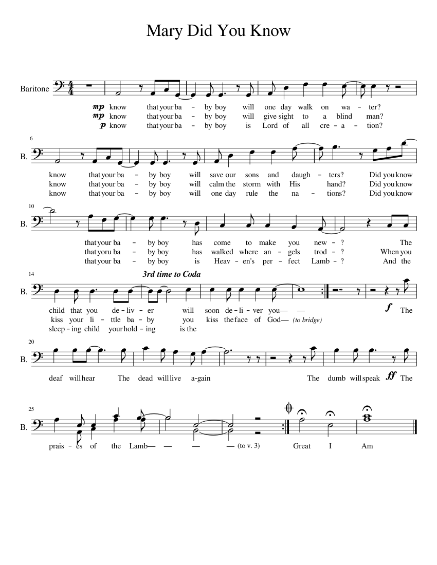 Mary Did You Know Sheet music for - Score 0 @850x1100