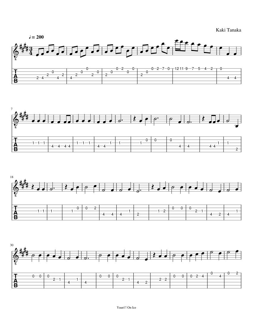 History Maker Sheet music for Guitar (Solo) | Musescore.com