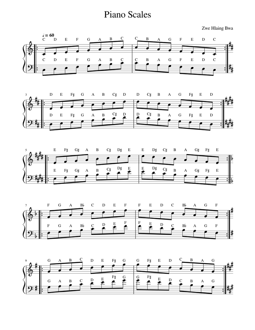 Piano Scales Sheet music for Piano (Solo) | Musescore.com