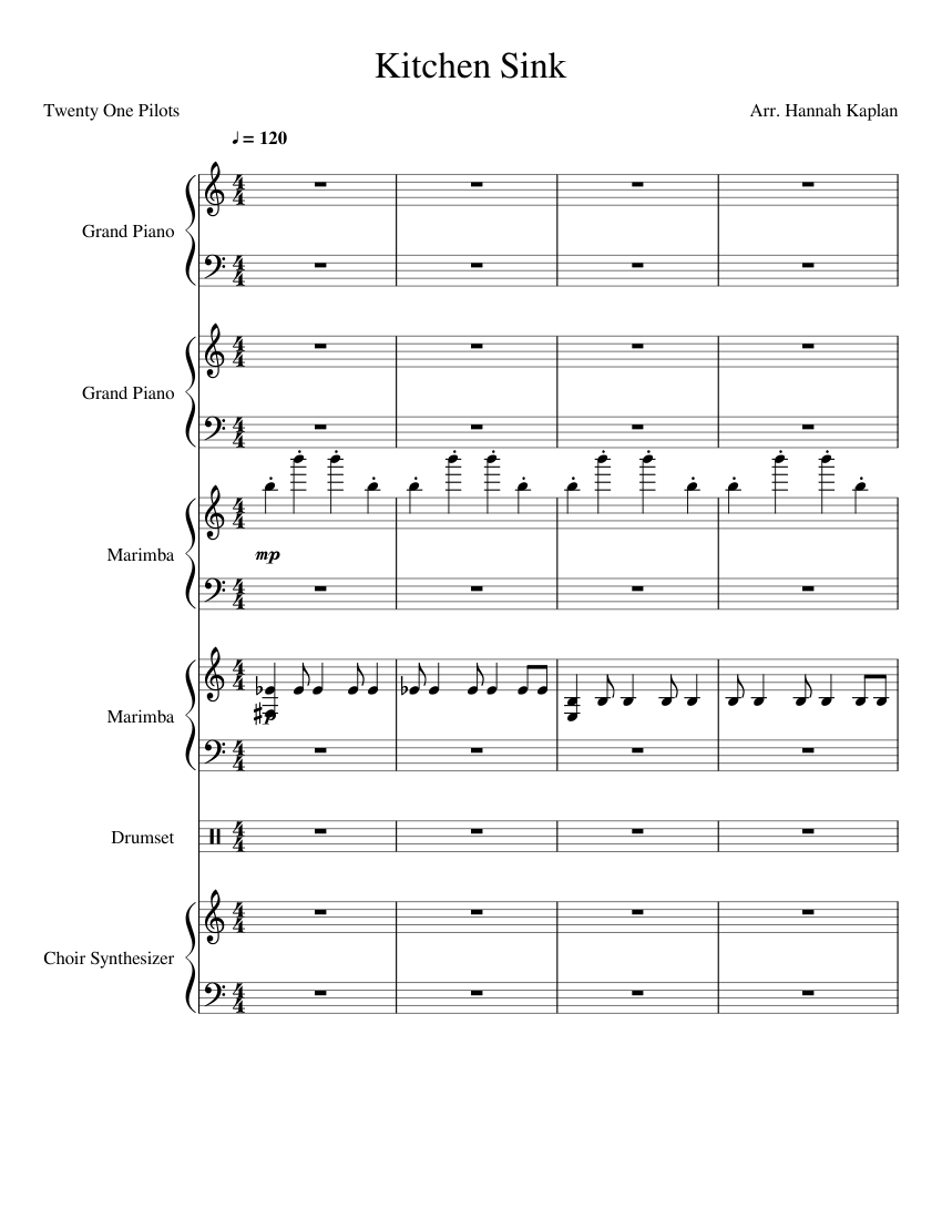 Kitchen Sink Twenty One Pilots Chords | Wow Blog