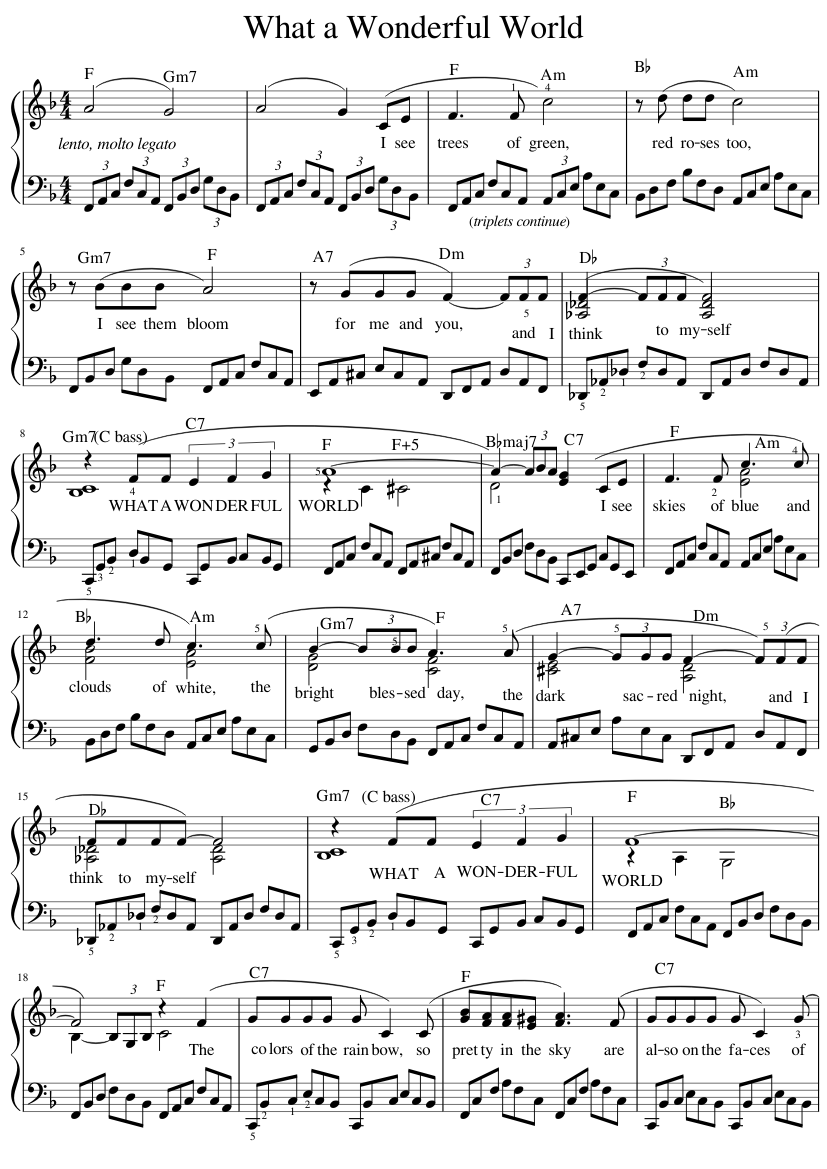 What A Wonderful World Sheet Music For Piano Solo Musescore Com,2 Bedroom Apartment For Rent In Dubailand