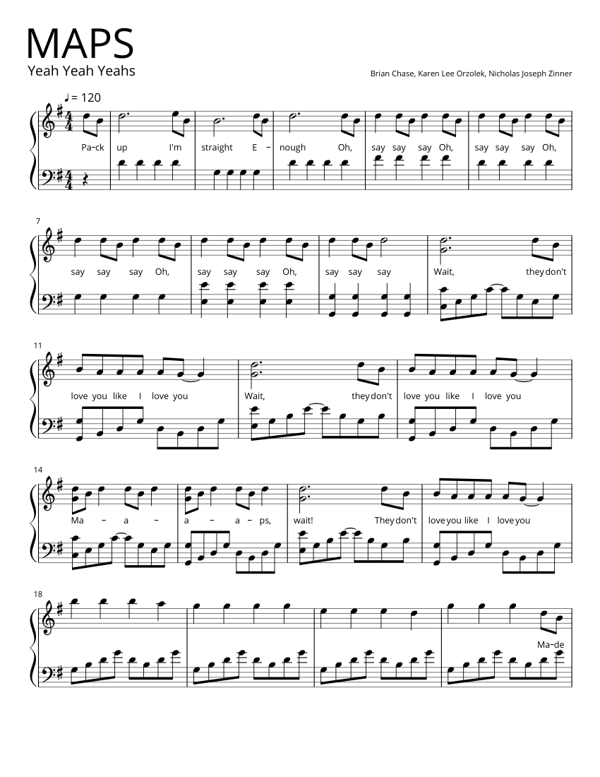 Yeah Yeah Yeahs  Maps Sheet music for Piano  Download free in PDF or  