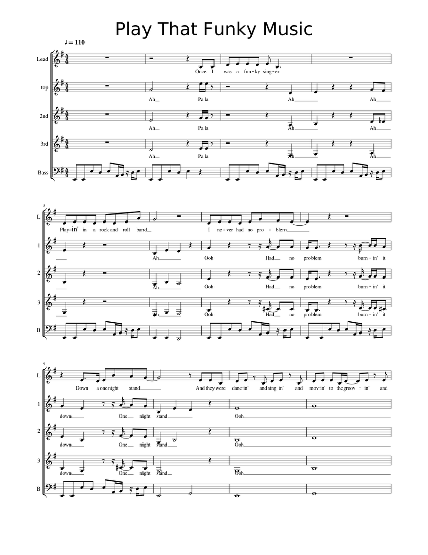 Play That Funky Music Sheet music for Piano | Download free in PDF or ...
