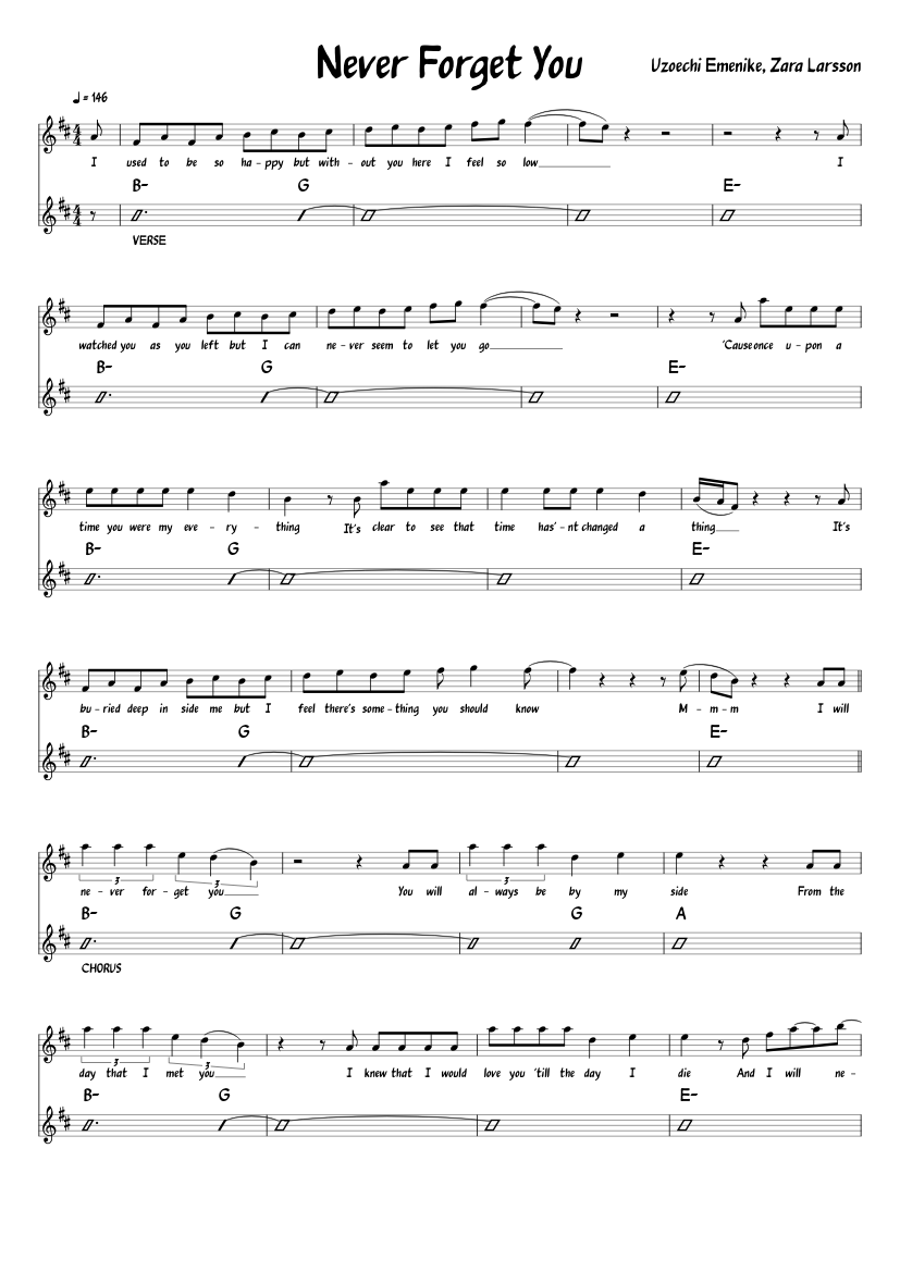 Download forget you tenor sax 1 sheet music by cee lo green.