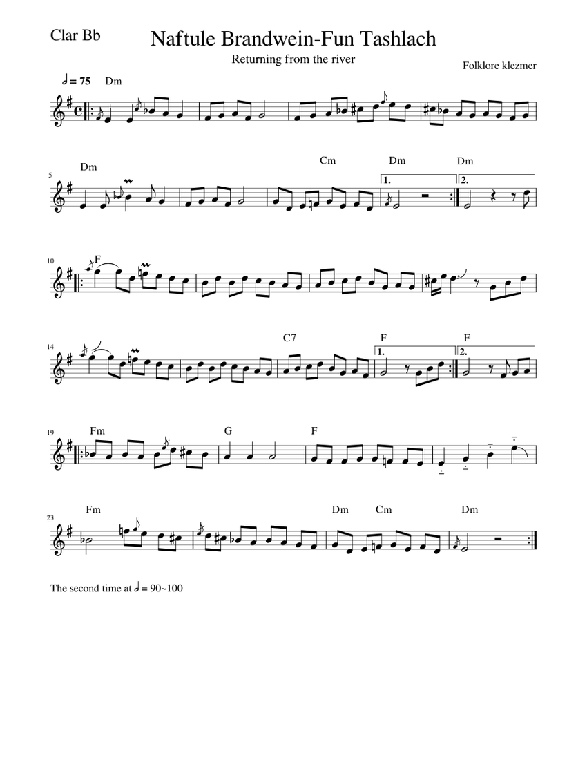 Naftule BrandweinFun Tashlach Sheet music for Download free
