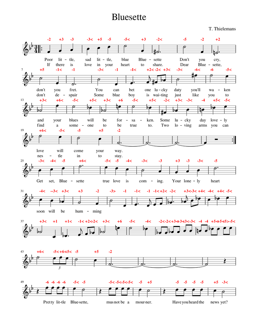 bluesette-sheet-music-for-harmonica-download-free-in-pdf-or-midi-musescore