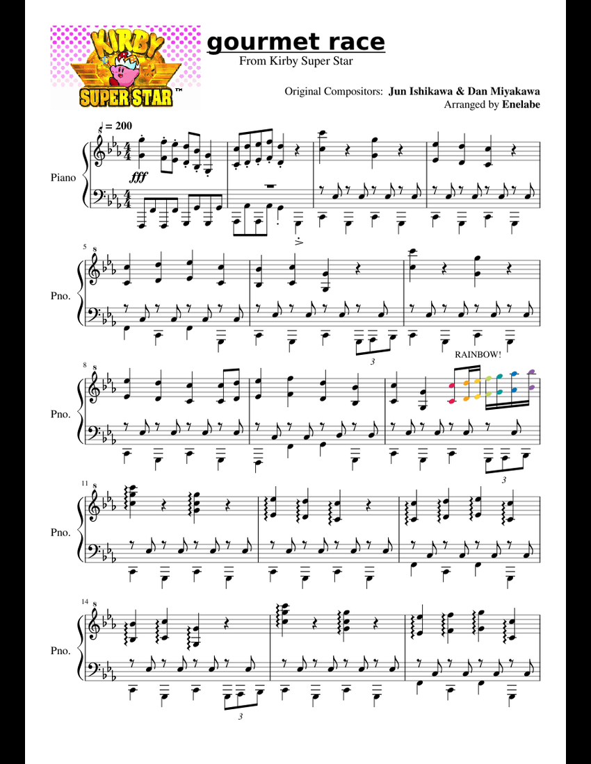 Kirby's Gourmet Race Theme Arranged for Impossible and Unplayable Face ...