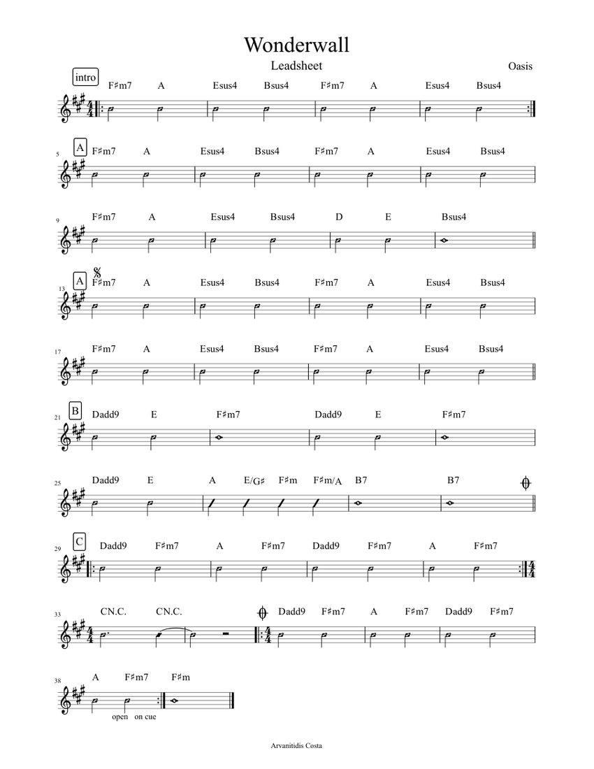 Wonderwall Oasis Sheet Music Download Free In Pdf Or Midi 