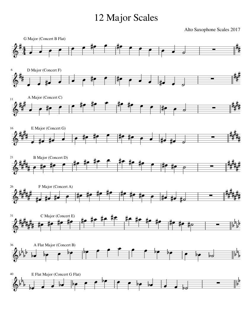 12-major-scales-sheet-music-for-piano-download-free-in-pdf-or-midi