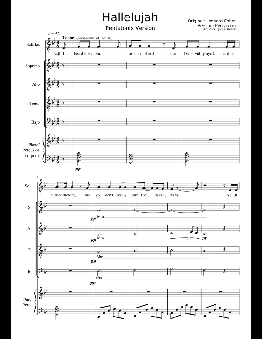 Hallelujah (Pentatonix version) for SATB Choir sheet music for Piano