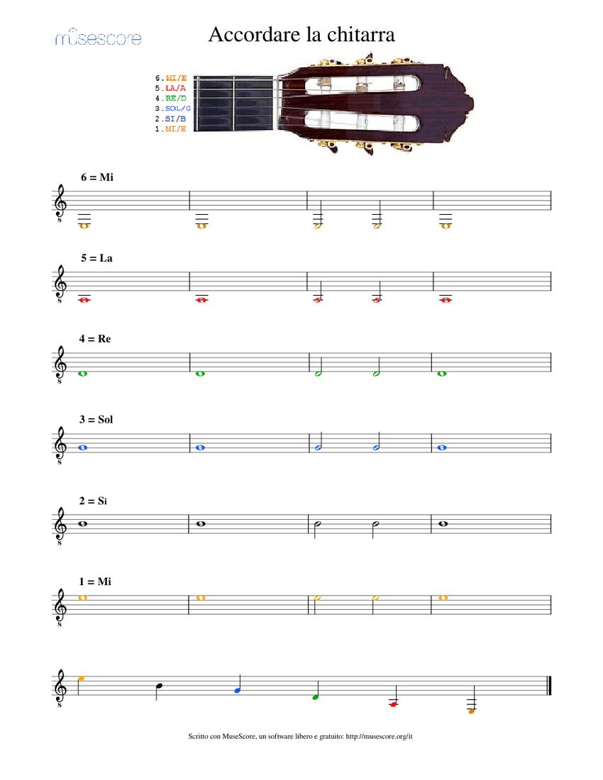 Tuning the guitar Sheet music for Guitar | Download free in PDF or MIDI ...