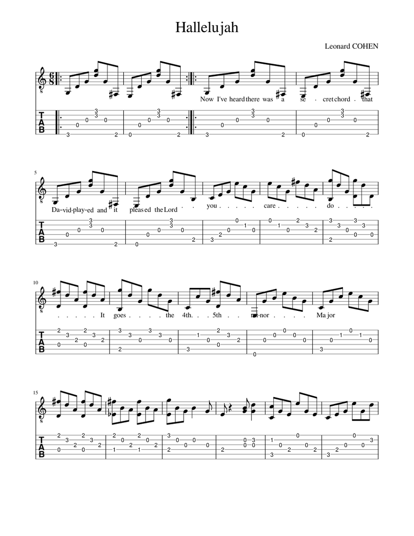 Hallelujah Sheet music for Guitar (Solo) | Musescore.com