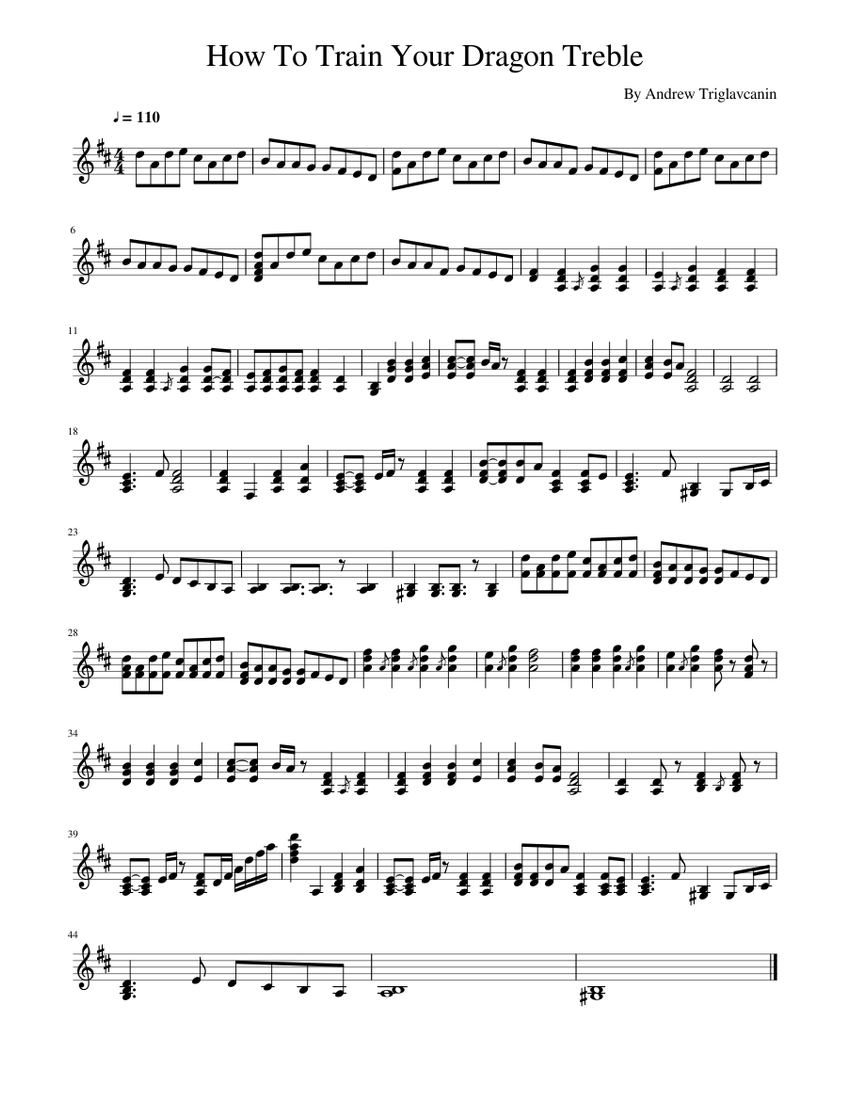 How To Train Your Dragon Sheet music for Piano (Solo)