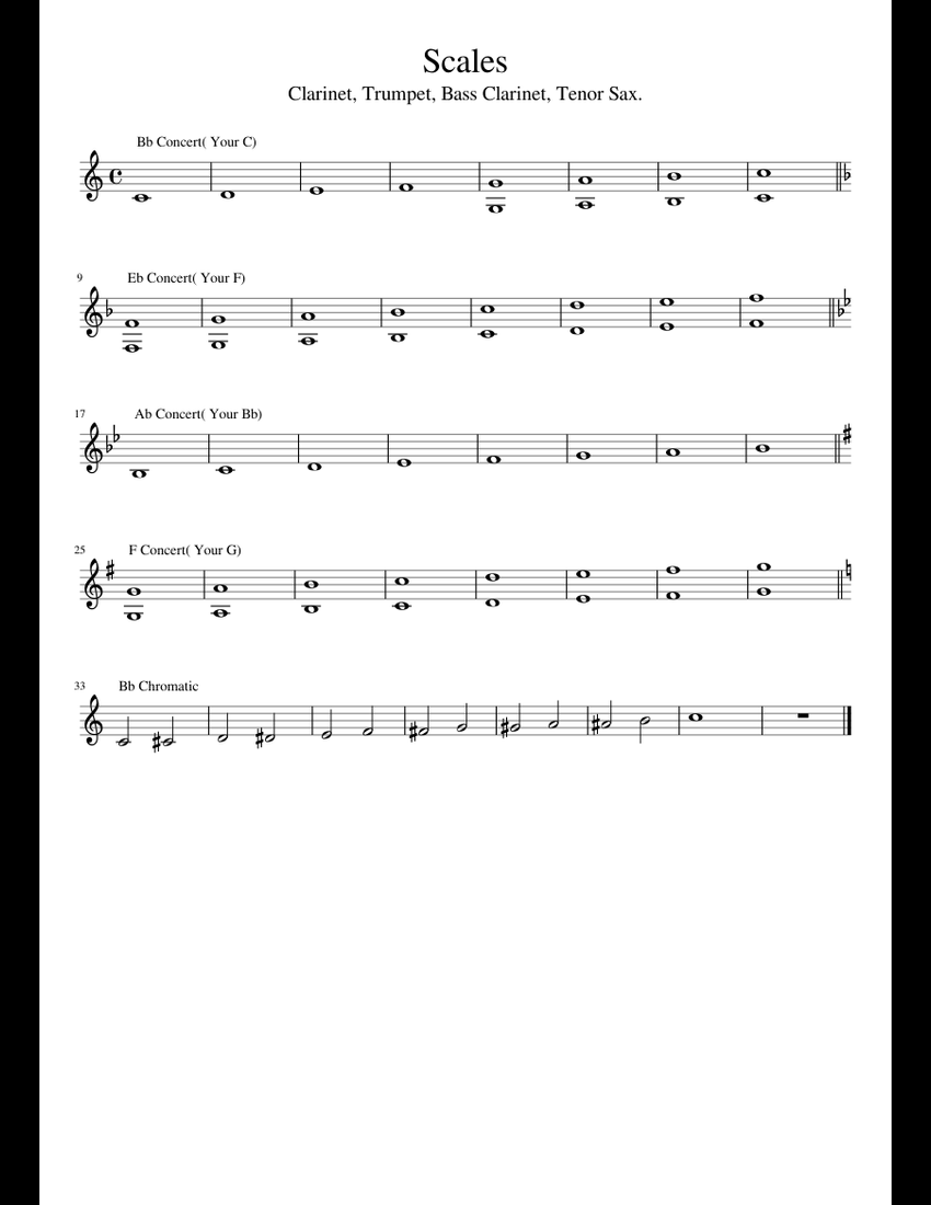 Scales sheet music for Piano download free in PDF or MIDI