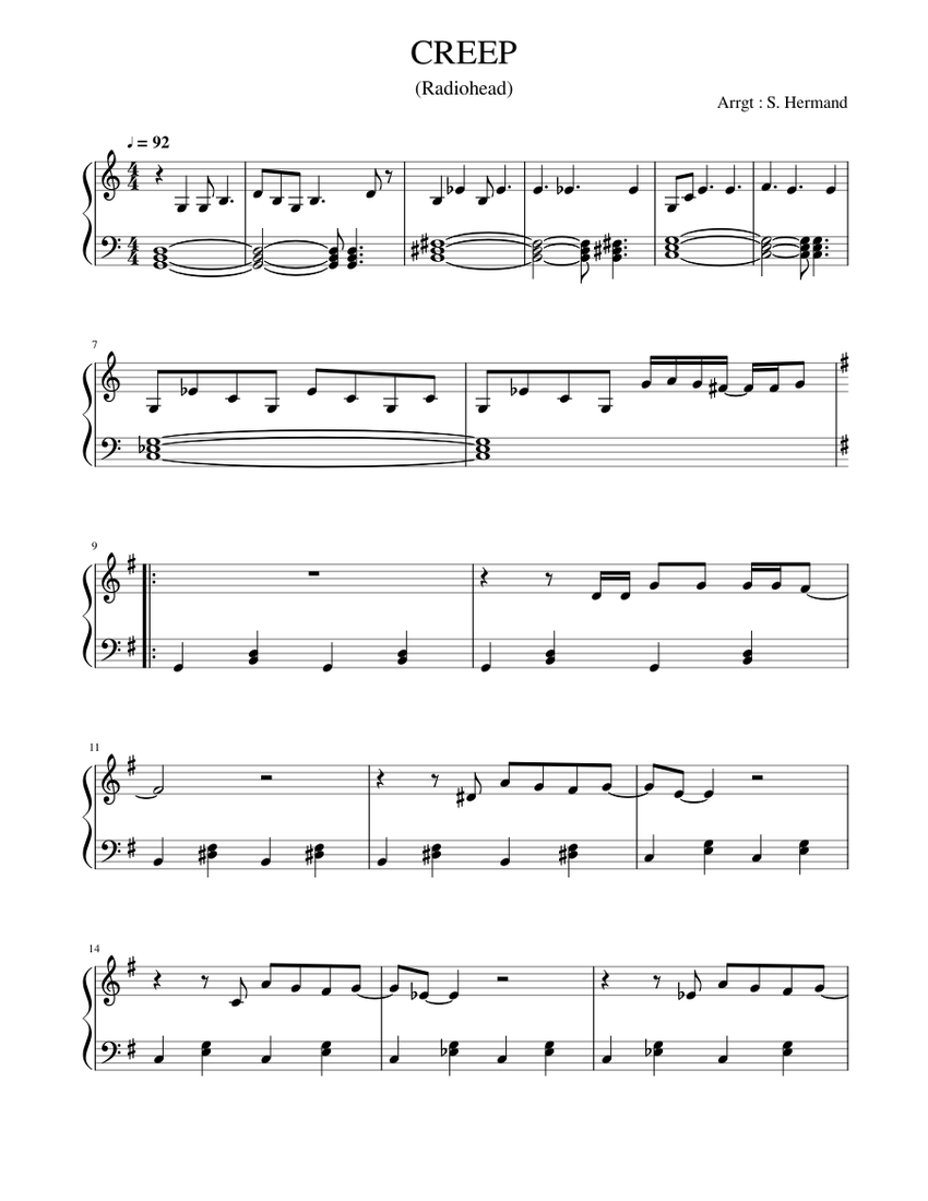 CREEP de Radiohead Sheet music for Piano (Solo) | Musescore.com