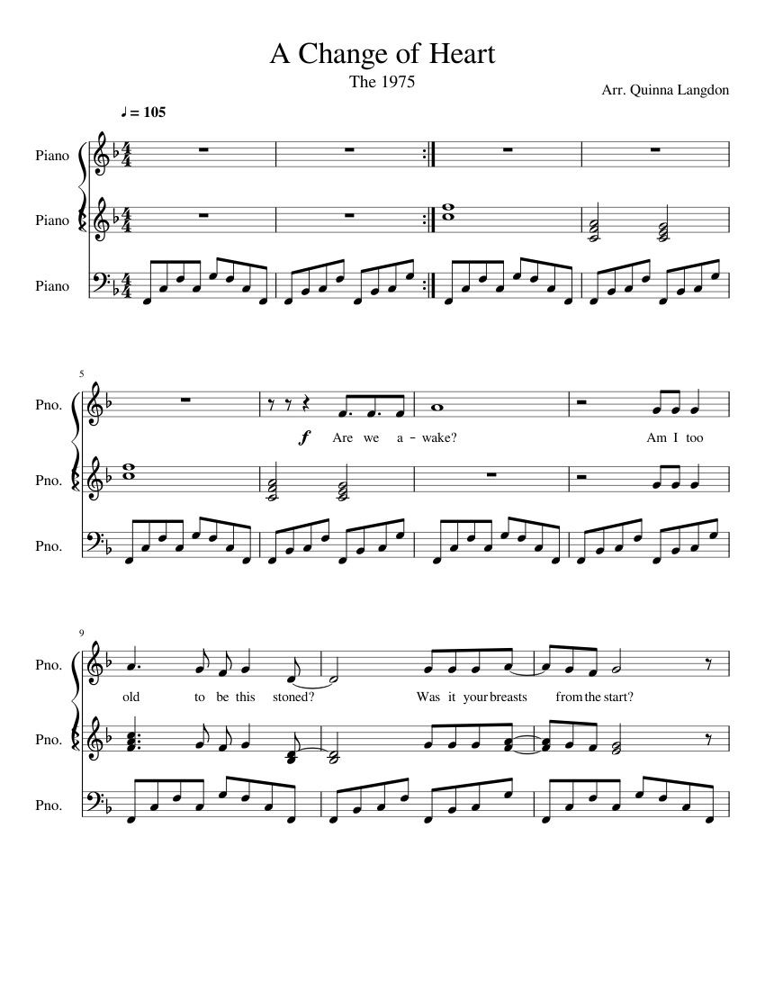 A Change of Heart by The 1975 sheet music for Piano download free in