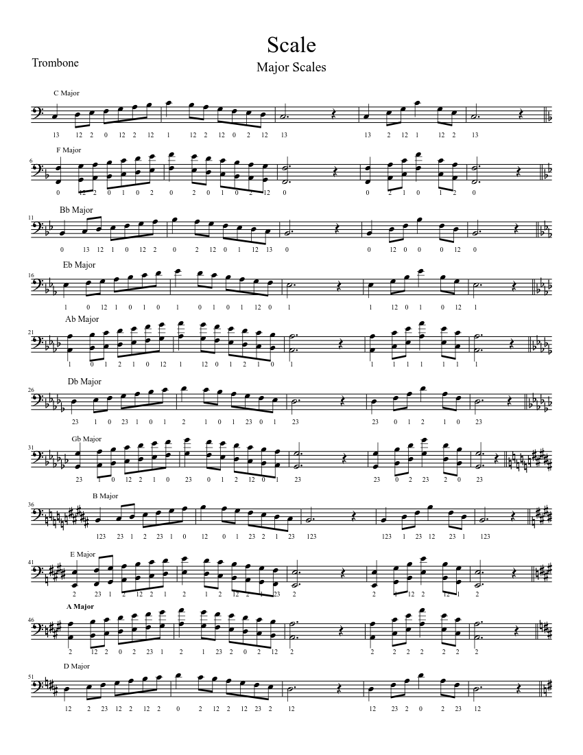 B Flat Baritone Finger Chart